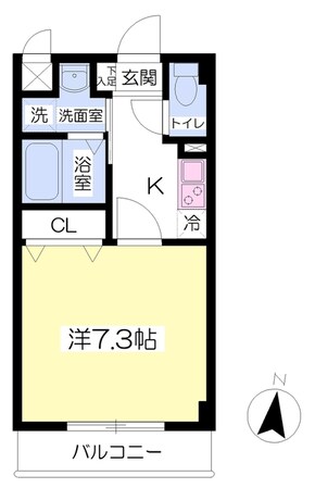 ドゥエ・ハノンの物件間取画像